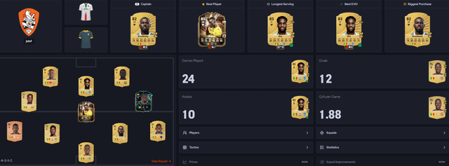 Certains jouent à FC / UT ici ? Certains jouent à FC / UT ici ?